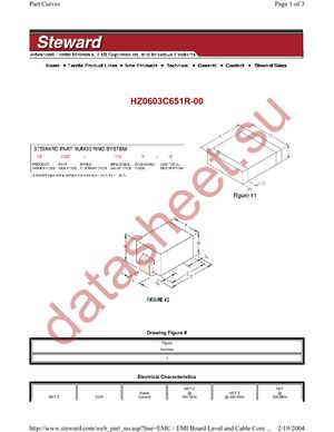 HZ0603C651R-00 datasheet  